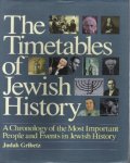  - The Timetables of Jewish History
