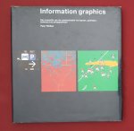wildbur, peter - information graphics: een overzicht van de communicatie via kaarten, grafieken, schema's en pictogrammen