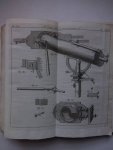 Lalande, Joseph. - Astronomia of sterrekunde. Derde deel.