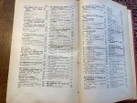 Lammers, J. A. - De moderne schilder. Vakboek voor schilders, bedrijfsleiders, opzichters, autoschilders, meubelschilders, leerlingen van dag- en avondambachtsscholen en vakcursussen en allen die studeeren voor een akte of diploma in het schilderen