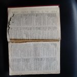 (geheel opnieuw bewerkt door) H. Kuiper Jr., Dr. A. Oprel en P.J. Malssen Jr. - Van Dales Groot Woordenboek der Nederlandsche Taal 1904