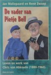 Jan Maliepaard, Rene Zwaap - Vader Van Pietje Bell