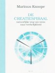 Marinus Knoope, N.v.t. - De creatiespiraal