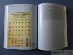 Coll. / Stiftung Niedersächsische Gedenkstätten. - Bergen-Belsen: Kriegsgefangenenlager 1940-1945, Konzentrationslager 1943-1945, Displaced Persons Camp 1945-1950. Katalog der Dauerausstellung.
