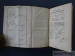 M. Bourdet [Etienne]. - Recherches et observations sur toutes les parties de l'art du dentiste. Tome second. [Vol II seul.]