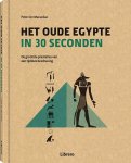  - Het oude Egypte in 30 seconden