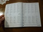  - Atezet / controle en afstelgegevens 1996 benzine / diesel