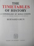 Grun, Bernard - The Timetables of History. A Chronology of World Events