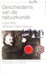 L. Motz, J.H. Weaver - Vantoen.nu  -   Geschiedenis van de natuurkunde