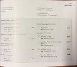 Nationaal Instituut voor de Orgelkunst - Het Historische Orgel in Nederland. 12 CD's met boek