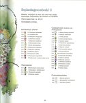 Hendel, Hubert. en Peter Kesseler - Het grote vijverboek van vogeldrinkbak tot natuur vijvers - aanleg - beplanting - verzorging
