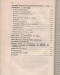 Stockum W. P. van   ( M. A. D.  Schinkel ) - Catalogue de la Bibliothèque literaire et artistique de feu M. A. D. Schinkel. ( Drukker, uitgever )