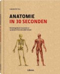 Gabrielle M. Finn - Anatomie in 30 seconden