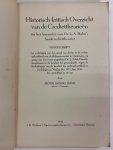 P.B. Wind - Historisch-kritisch Overzicht van de Crediettheorieën ( in het bijzonder van Dr. L.A. Hahn's bankcrediettheorie )