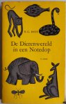 Huey E G, bewerkt en ingeleid door Portielje A F J, vert. Beun W M - De Dierenwereld in een Notedop