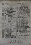 Burmannus, Franciscus - De wet ende het getuigenisse, ofte Uitlegginge ende Betragtinge Van de Verborgentheden ende voornaamste Saken des Wets, ofte Boeken Mosis (deel 2)