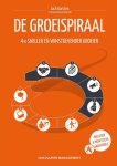 Jack Korsten - De groeispiraal