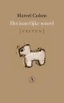 Marcel Cohen - Het innerlijke toneel - feiten Marcel Cohen - Het innerlijke toneel - feiten