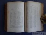 Winkler, Johan. - De Nederlandsche geslachtsnamen in oorsprong, geschiedenis en beteekenis. Eerste en tweede stuk.
