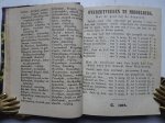 No author. - Middelburgsche almanak, naar den nieuwen stijl, voor het jaar onzes Heeren Jesu Christi 1875. Voorzien met alle de Zeeuwsche jaar- paarden- beesten- en leermarkten, alsmede het op- en ondergaan van de zon en maan. No author. - Middelburgsche almanak, naar den nieuwen stijl, voor het jaar onzes Heeren Jesu Christi 1875. Voorzien met alle de Zeeuwsche jaar- paarden- beesten- en leermarkten, alsmede het op- en ondergaan van de zon en maan.