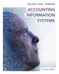 Patrick Wheeler - Accounting Information Systems