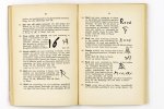 Diversen - Catalogus van de verzameling Nederlandsch aardewerk (3 foto's)