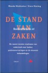 Heshusius, Monda - Honing Cora - De stand van zaken