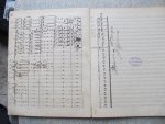 Gerharz, J. - HANDSCHRIFT  van VORSPIEL ZU LOHENGRIN / MENUET van Paderewski en GAVOTTE van J. Gerharz