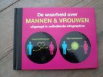 Stefan S. - De waarheid over mannen en vrouwen