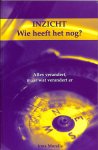 Morelis, Irma - Inzicht, wie heeft het nog? Alles verandert, maar wat verandert er. Morelis, Irma - Inzicht, wie heeft het nog? Alles verandert, maar wat verandert er.