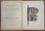 Husly, Jacob Otten; Siezenits, B.W.H.; N. van der Meer de jonge - Grondteekeningen van het gebouw der maatschappije van verdiensten, ter spreuke voerende: felix meritis, opgericht te Amsterdam, volgens de plans van den bouwkunstenaar Jacob Otten Husly.