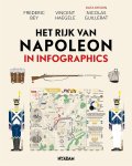 Nicolas Guillerat-Vincent Haegele-Frédéric Bey - (1) Het Rijk Van Napoleon In Infographics