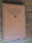 Wijnaendts Francken, C.J. - Kort woordenboek van wijsgeerige kunsttermen