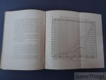 Rolin, Henri. - Histoire d'un siècle d'efforts pour améliorer la condition des travailleurs: les institutions ouvrières des charbonnages de Mariemont et de Bascoup.