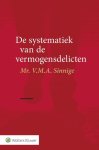 V.M.A. Sinnige - De systematiek van de vermogensdelicten