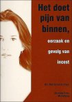Feen - de Muynck , Marrie van der . - Het Doet Pijn van Binnen . ( Oorzaak en gevolg van incest; suggesties voor hulp aan incestslachtoffers . ) De hulpverlening aan incestslachtoffers moet beter. Nog steeds leggen teveel mensen slachtoffers het zwijgen op. - Feen - de Muynck , Marrie van der . - Het Doet Pijn van Binnen . ( Oorzaak en gevolg van incest; suggesties voor hulp aan incestslachtoffers . ) De hulpverlening aan incestslachtoffers moet beter. Nog steeds leggen teveel mensen slachtoffers het zwijgen op. -