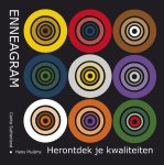 Carita Sutherland, Sutherland, C. - Herontdek je kwaliteiten