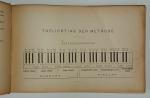 Doortmont, L. - De melodieen der psalmen en lof- en bedezangen, met accoorden in letters, voor orgel bewerkt