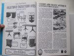 Tony Curtis - The Lyle-official review Antiques Price Guide 1993