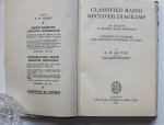 Squire, E.M. - Classified Radio Receiver Diagrams. An analysis of modern radio receivers - presented in diagrams
