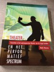 Henk Havens - Theater en het performatief spectrum