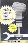  - Alles over uw motor BMW 500 - 600 cc. R50, R60, R69