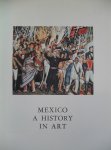 Smith Bradley - Mexico     A history in art
