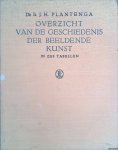 Plantenga, J.H. - Overzicht van de geschiedenis der beeldende kunst in zes tabellen