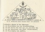 Offerhaus H K  Roojen P H van (voorwoord) - Handleiding van het Nederlandsche Roode Kruis en van den Koninklijken Nationalen Bond voor Reddingwezen en Eerste Hulp bij Ongelukken het Oranje Kruis