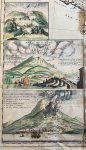 Moll, Hermann (1678-1732) - Cartography Vulcano 1726 | Part of the New Map of Italy by Hermann Moll with Mt. Vesuvius, Mount Aetna or Mongibello and a Cataract of Air on Mount Aeolius, 1 p.