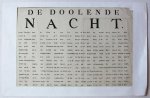  - [Antique game, letterpress] Puzzle 'De Doolende Nacht', published ca. 1786.