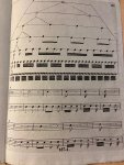 Fastré, J. - Eerste gronden der toonkunst; gevolgd van kleine solfèges of zangoefeningen, voor één en twee stemmen: ten dienste van onderwijzers en volksscholen, 1e stuk, ’s-Gravenhage F.L. Dony en comp. 1831, 48 pp.