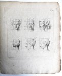  - TEEKENBOEK DER PROPORTIEN VAN'T MENSCHELIJKE LICHAAM, Geïnventeerd en Geteekend door JACOB DE WIT. Les Proportions du Corps Humain.