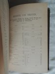 Smith, Uriah - Gedachten, Critisch en Practisch over DE OPENBARING zijnde: Eene Verklaring, Vers voor Vers, van dit Belangrijk Gedeelte der Heilige Schrift